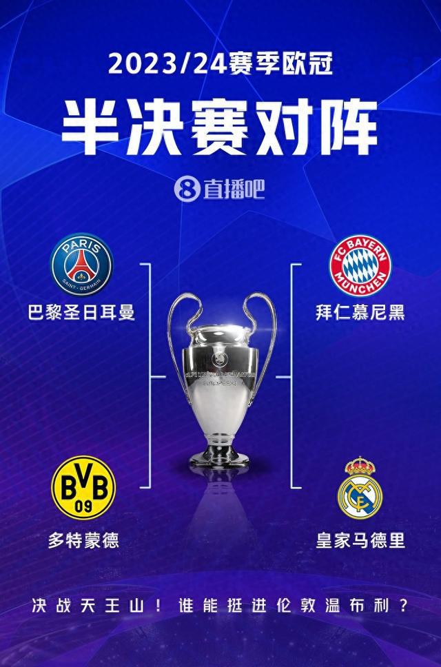 术和人员配 术和人员配